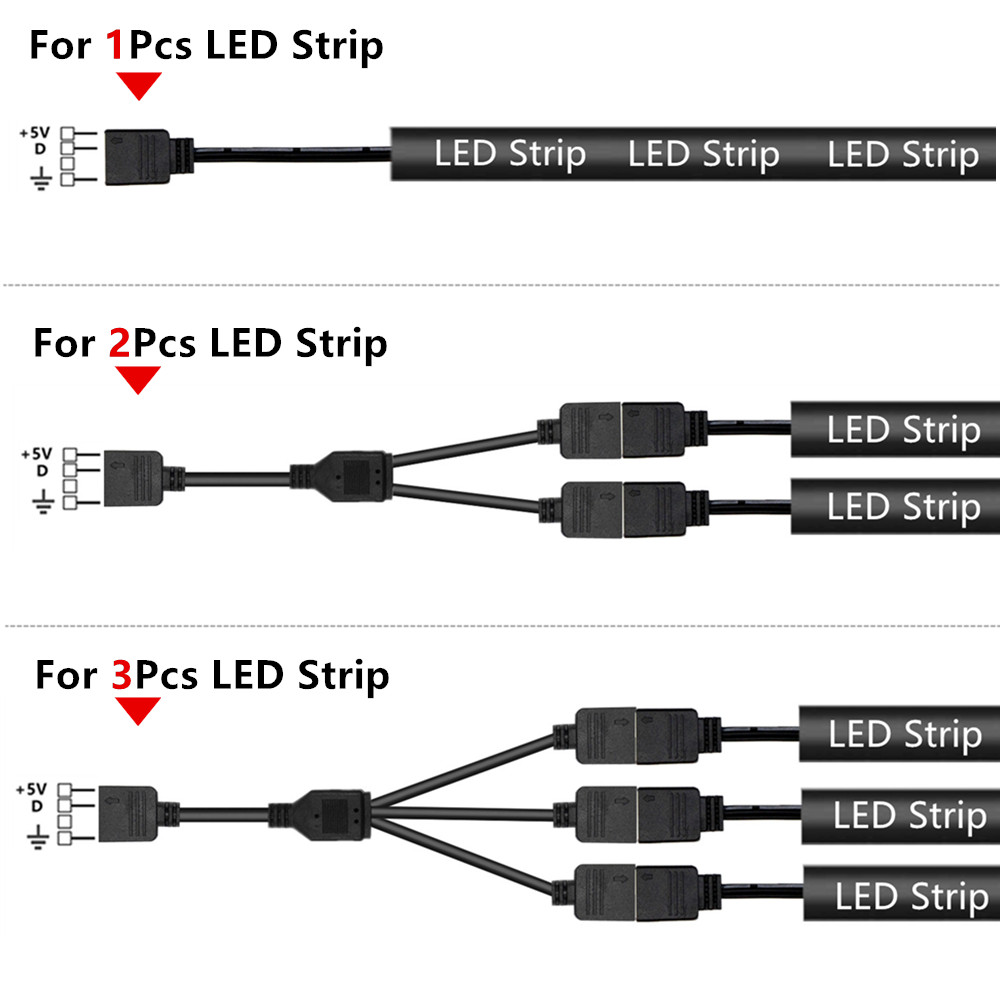 Taśma LED WS2812b ARGB 5V 60LE – Ws2812B Strip 5V recenzja i cena