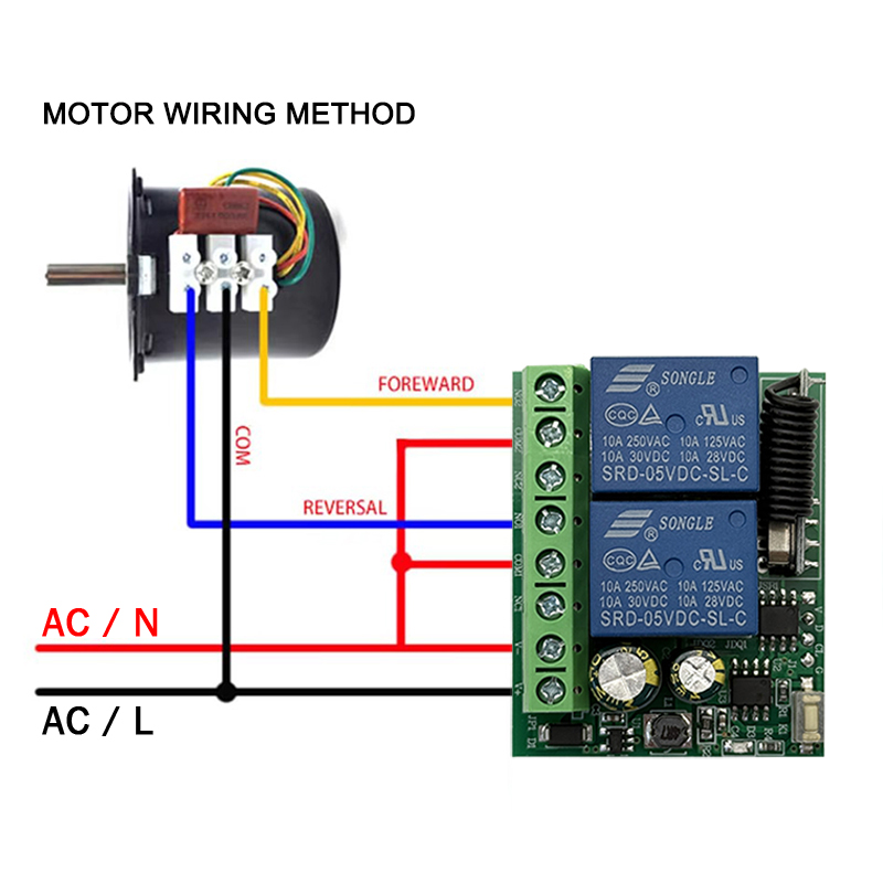 DC 9V 12V 24V AC 85-250V 2CH M – Joystick Module recenzja i cena