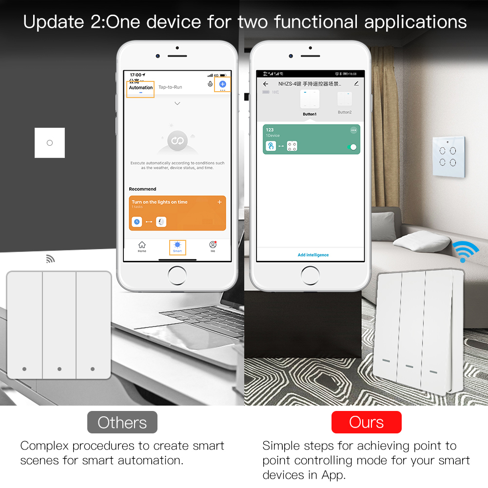 Przełącznik scen ZigBee Tuya M – Relay Module 1 Channel recenzja i cena