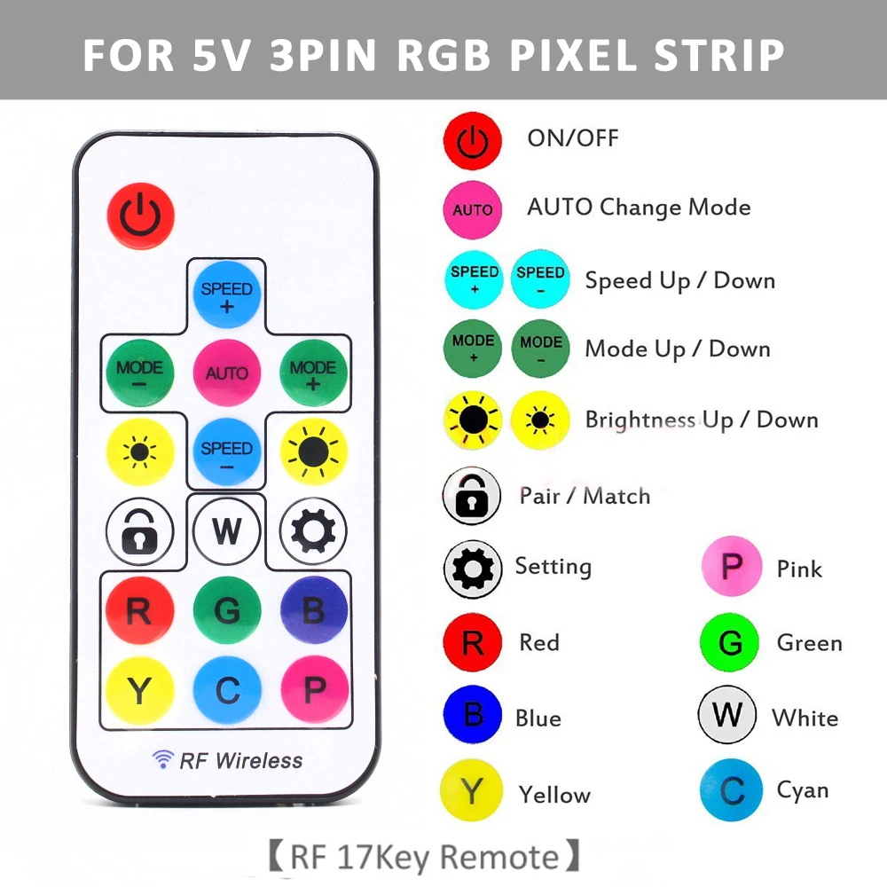 SATA Molex RGB Controller 5V 3 – Ws2812B Strip 5V recenzja i cena