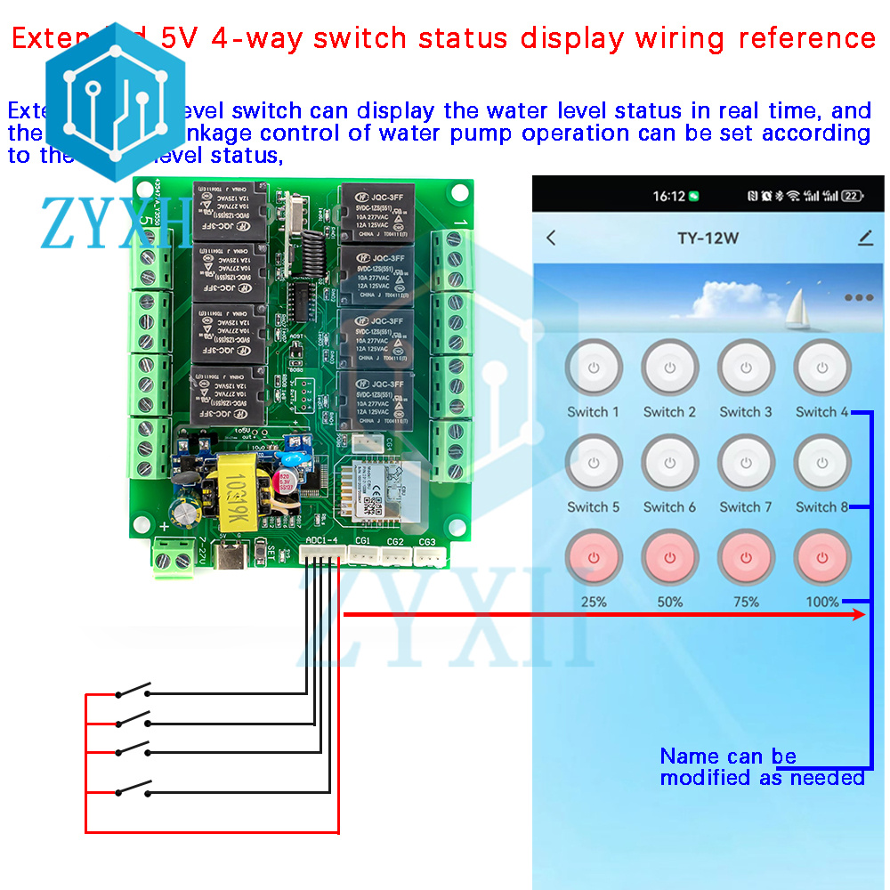 Tuya 8-kanałowy WiFi/przekaźni – Relay Module 4 Channel recenzja i cena