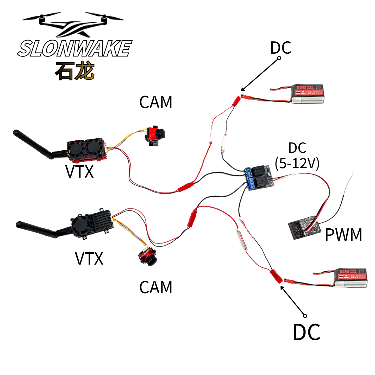 Przekaźnik PWM SLONWAKE 2 w 1  – Relay Module 1 Channel recenzja i cena