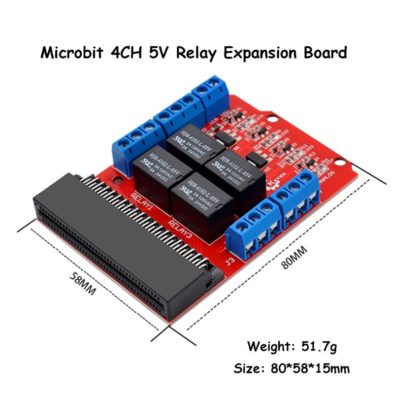 Moduł przekaźnikowy A64I Micro – Relay Module 4 Channel recenzja i cena