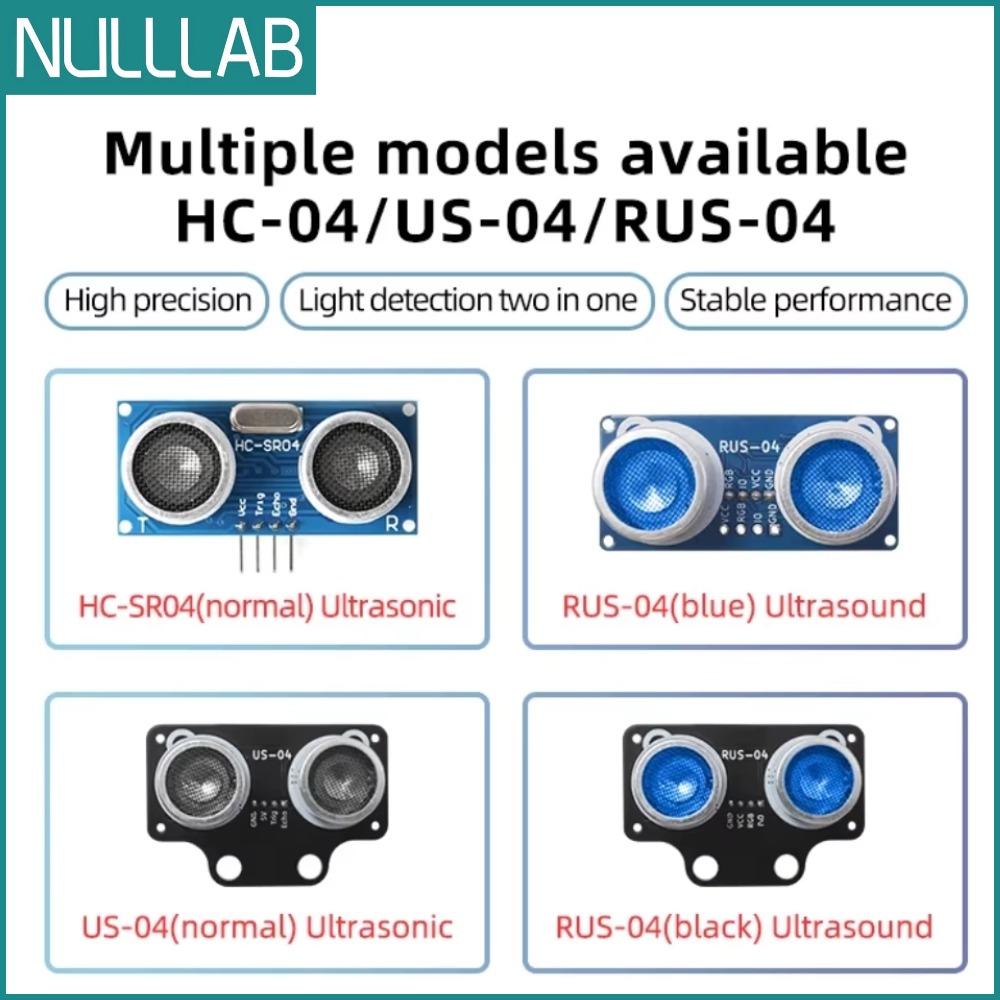 Moduł ultradźwiękowy HC-SR04/R – Ultrasonic Sensor Hc-Sr04 recenzja i cena