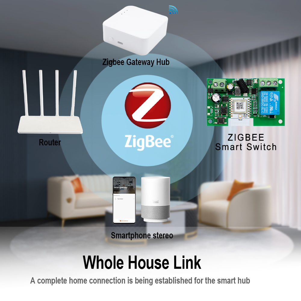 Moduł przekaźnikowy na szynę D – Relay Module 1 Channel recenzja i cena